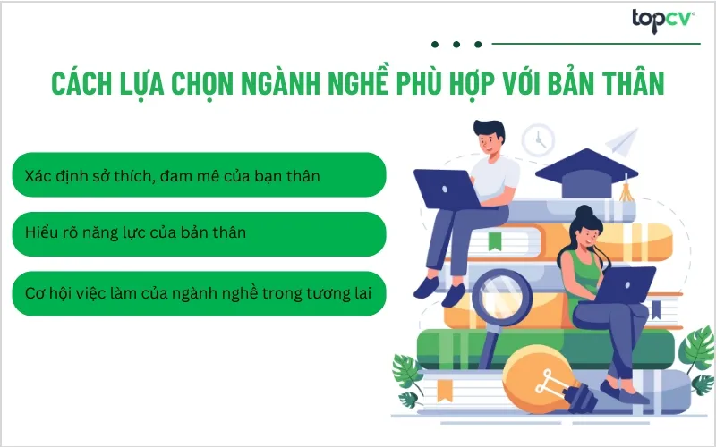 Cách thức lựa chọn ngành nghề phù hợp với bản thân