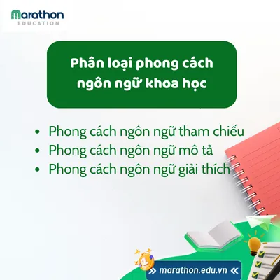 Phân loại các hình thái của phong cách ngôn ngữ khoa học